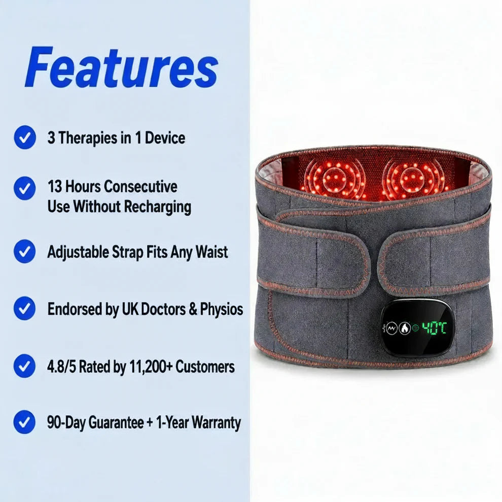Therma Pro Spinal Stenosis